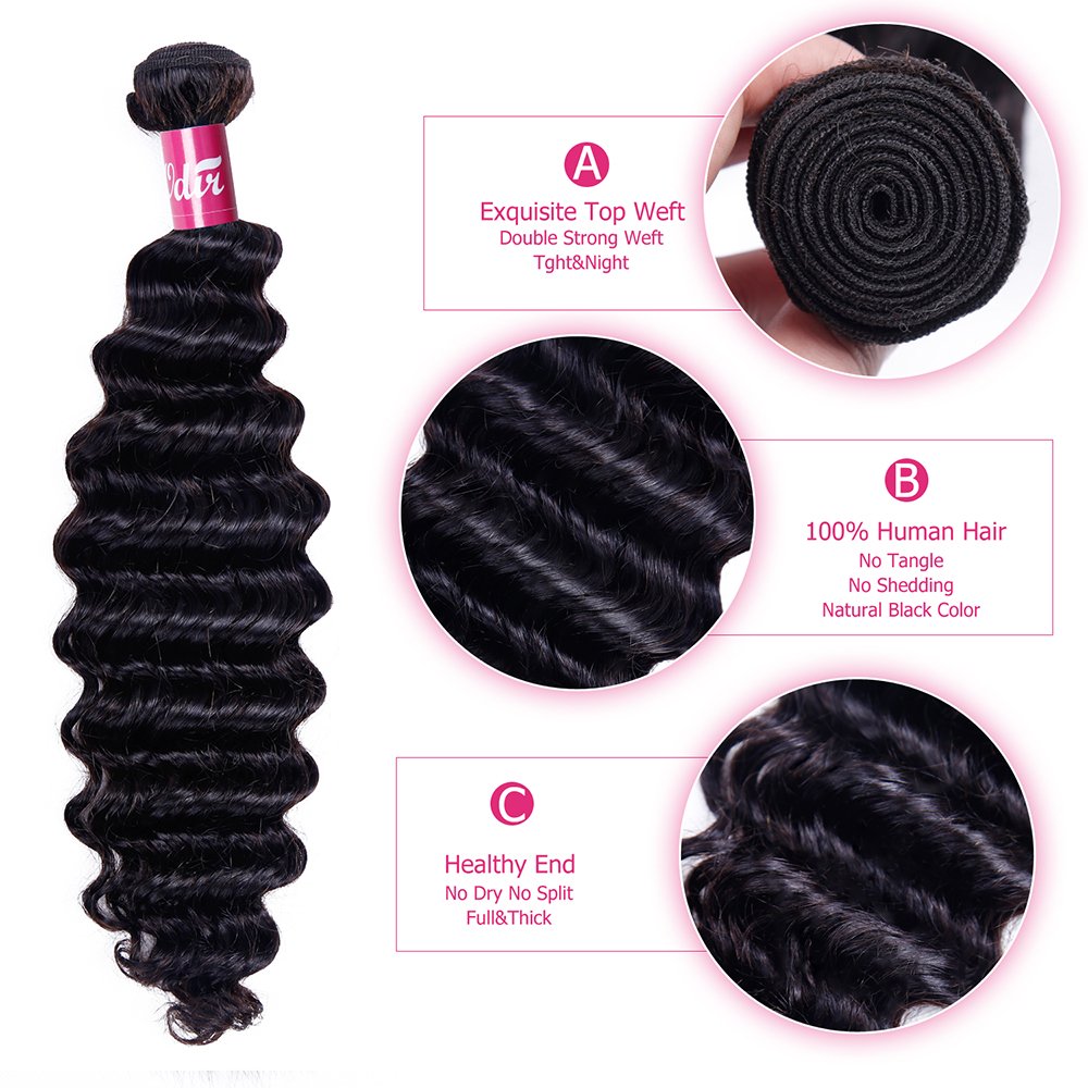Brazilian Deep Wave Human Hair 1 Bundle Natural Black